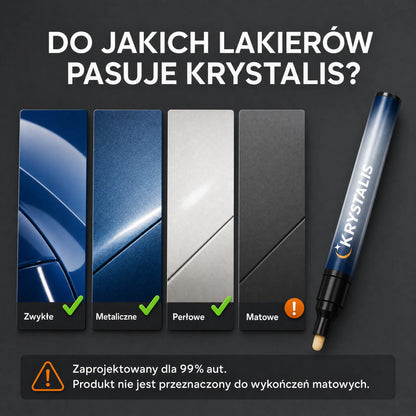 Krystalis™ – Zamaskuj rysy na lakierze w minutę